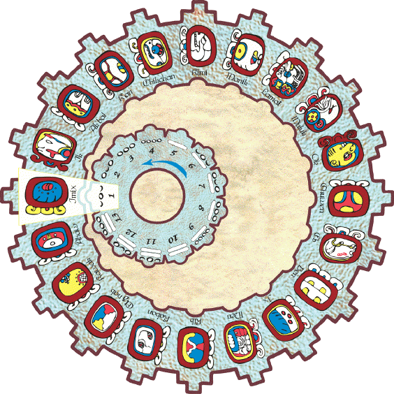Tzolkin
