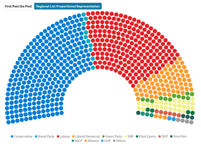 UK Parliament seats.png