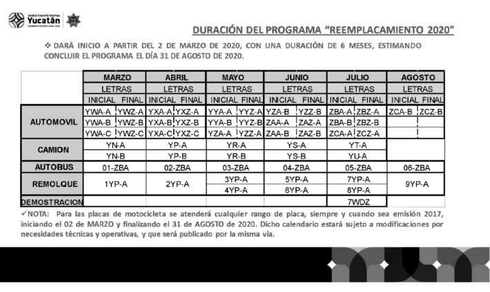 reemplacamiento 2020